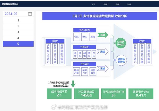 工业云数据库资源注册_新建应用