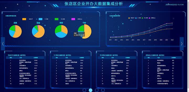 大数据集成_大数据