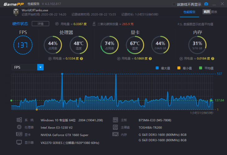 gpu pps_GPU调度