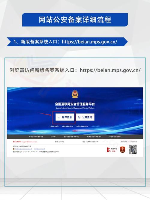 公安网络备案_公安备案