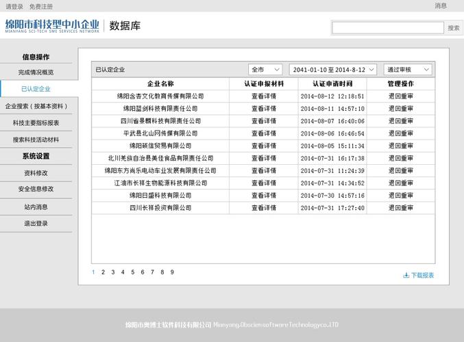 帝国网站管理系统 数据库_登录系统网站