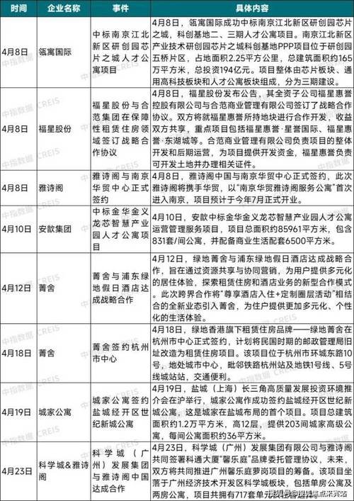 电话销售网站建设多少钱一个月_电话