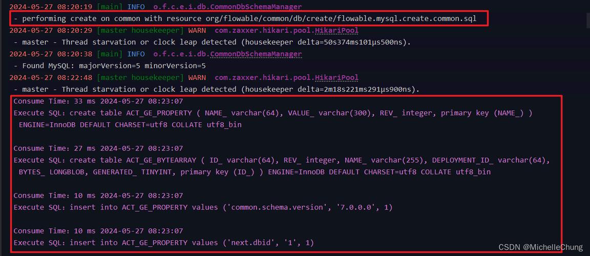 gsql 命令 显示所有模式_显示所有函数