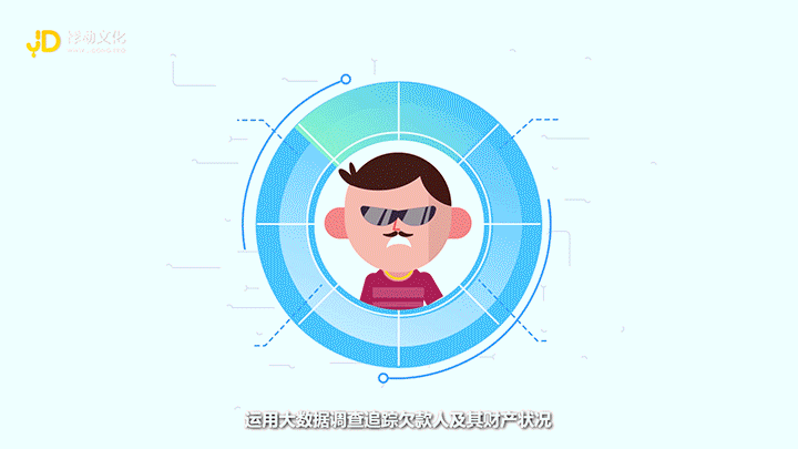 动态网站制作报价_视频制作