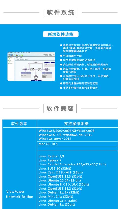 国内代理服务器_发送国内短信