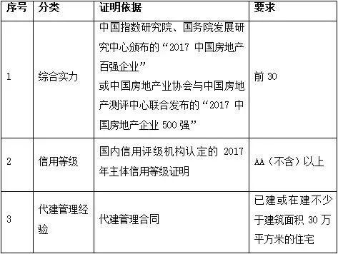 公司网站建设亚运村_分公司或子公司网站是否可以备案到总公司备案中