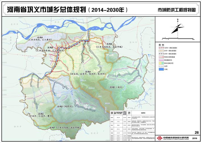 巩义网站建设_创建设备