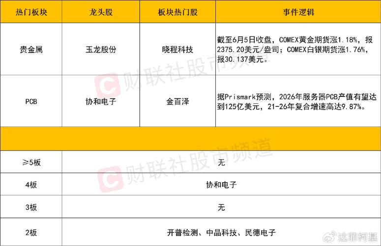 股票网站建设_沪深股票