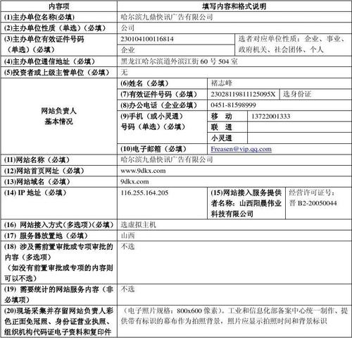 广东网站建设定制_网站备案需要准备哪些材料？