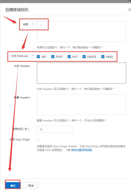 对象存储创建桶的附加头域_配置桶允许跨域请求