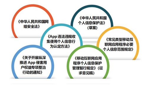 广州建设营销型网站_已备案的网站或APP建设不合规