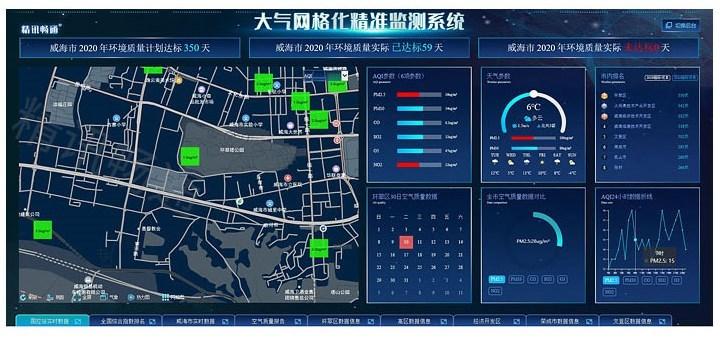 大气婚庆网站源码_智慧大气智能化大气监测管治平台Alpha Maps