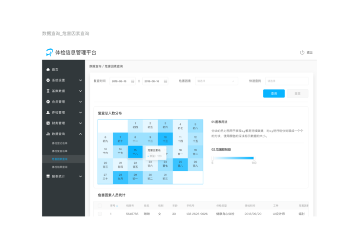 个体网站建设_个体动作检测