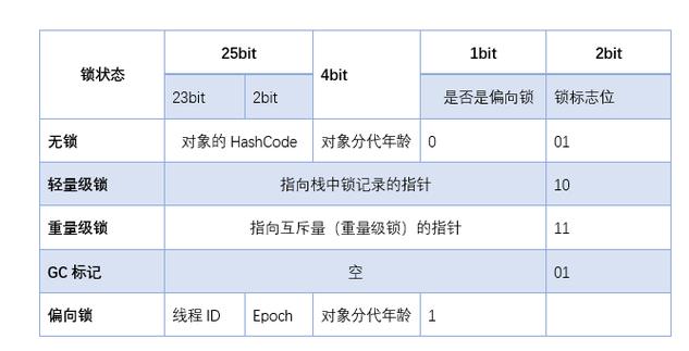 对象存储复制对象的附加头域_头域说明