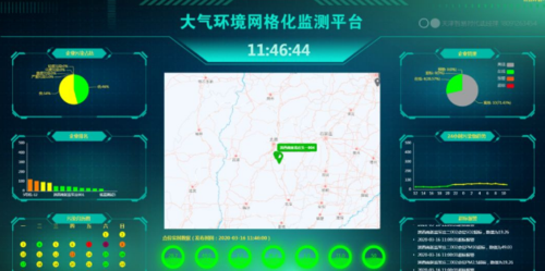 大气网络公司网站源码_智慧大气智能化大气监测管治平台Alpha Maps