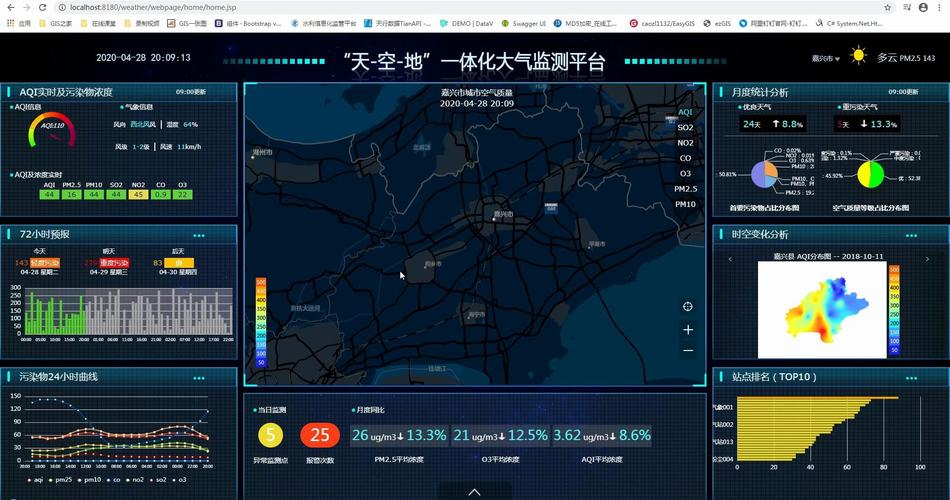 大气网络公司网站源码_智慧大气智能化大气监测管治平台Alpha Maps