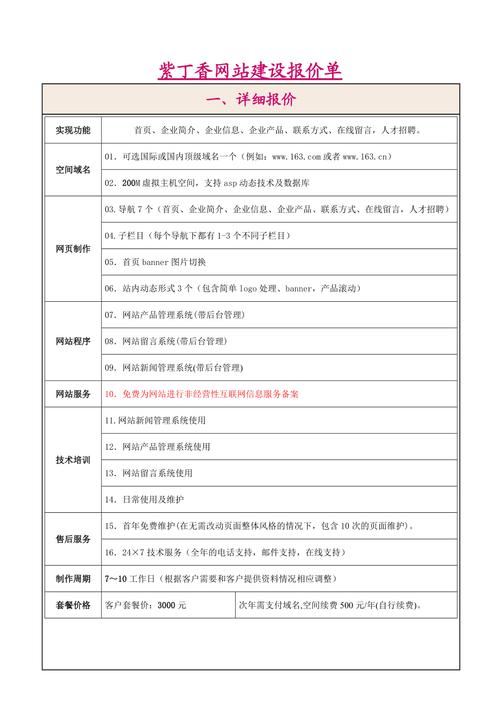 广州商城网站建设报价_“网站名称”要求