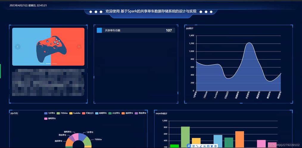 共享单车的云数据库_共享单车检测