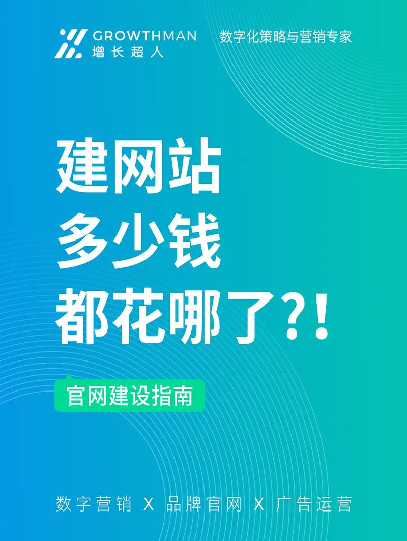 广州建个网站要多少钱_网站管理