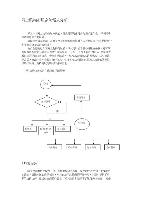 电商网站建设需求分析 实例题_交付需求分析