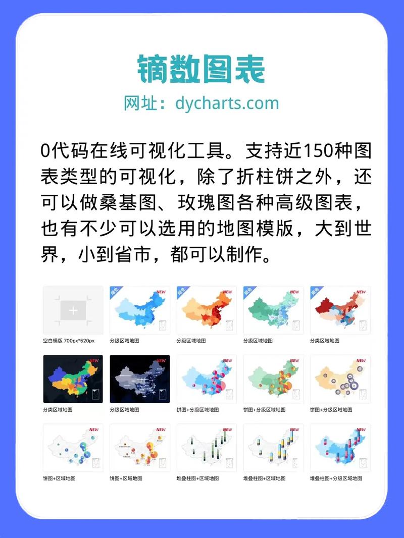 地图制作网站_制作地图