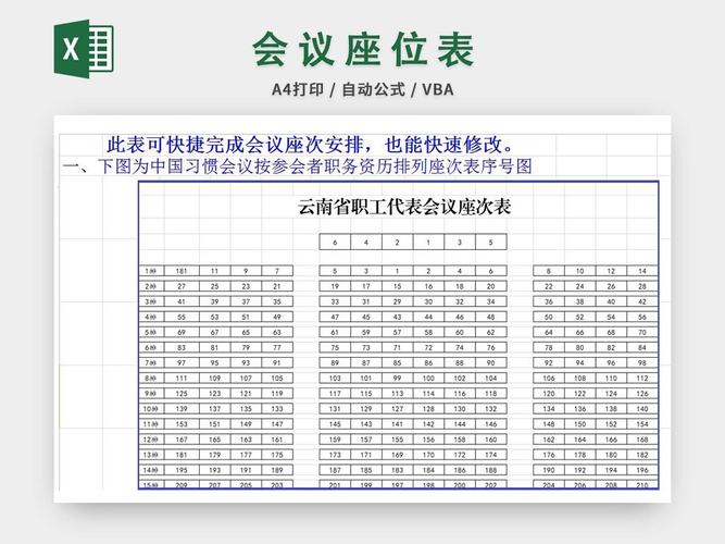 多媒体会议_查询指定座席详细座席信息