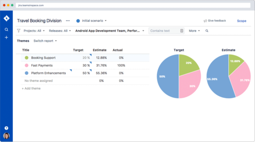 搭建jira_Jira Software