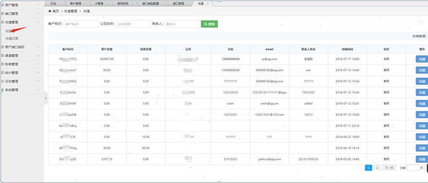 linux分发psh _分发统计