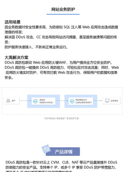 DDoS高防修订记录_DDoS高防