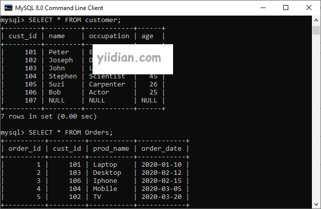 linux查询mysql_通过内网连接RDS for MySQL实例（Linux方式）