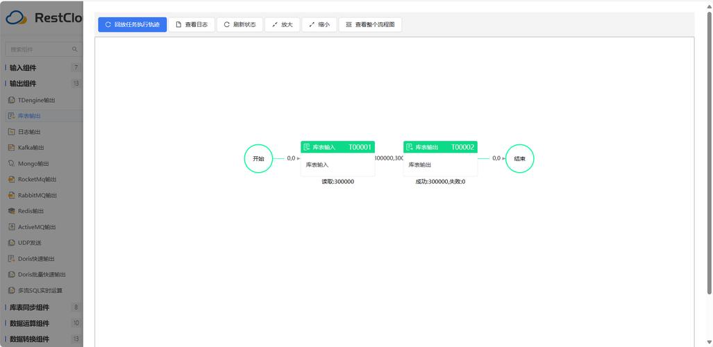 两台mysql数据库实时同步_实时同步