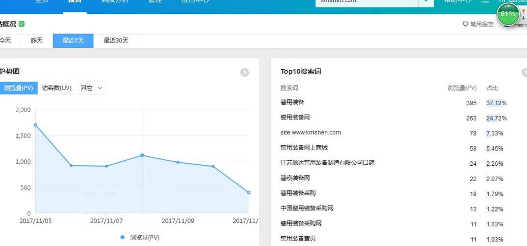 聊城网站推广_网站推广（SEO设置）