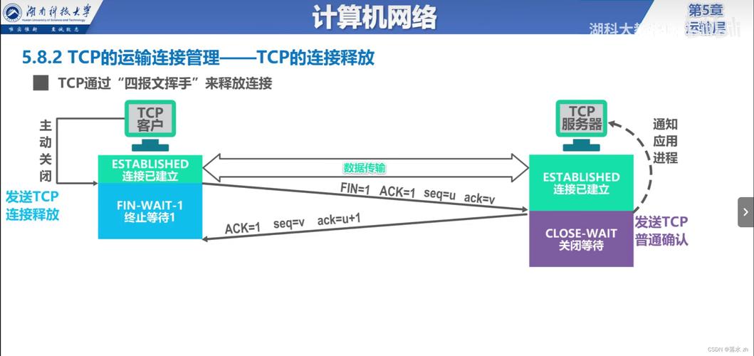 电脑连接服务器方法_电脑端