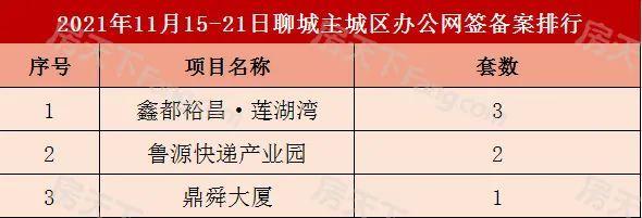 聊城做网站的公司市场_分公司或子公司网站是否可以备案到总公司备案中