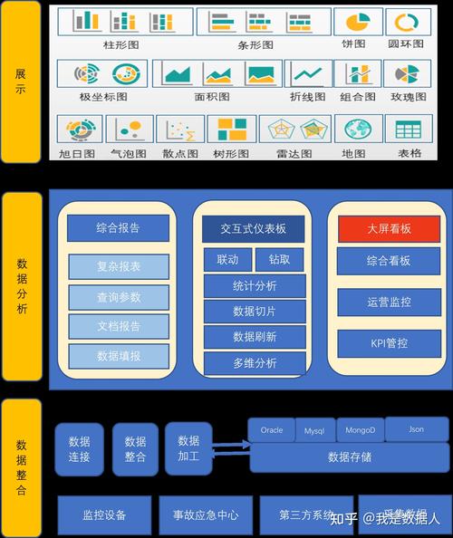 历下网站建设_创建设备