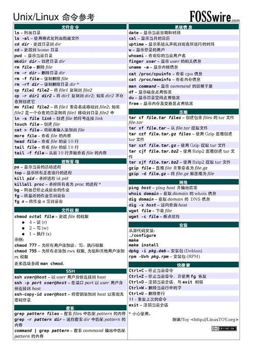 Linux命令行补全_代码补全