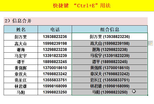 电话会会议号码_电话号码函数