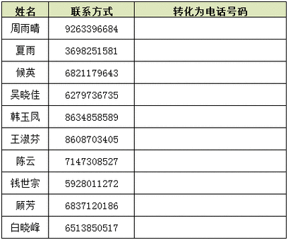 电话会会议号码_电话号码函数