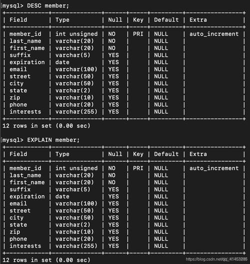 linux mysql 数据库导出命令_