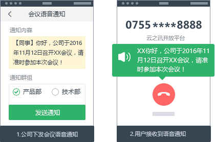 电话会议远程_远程通知