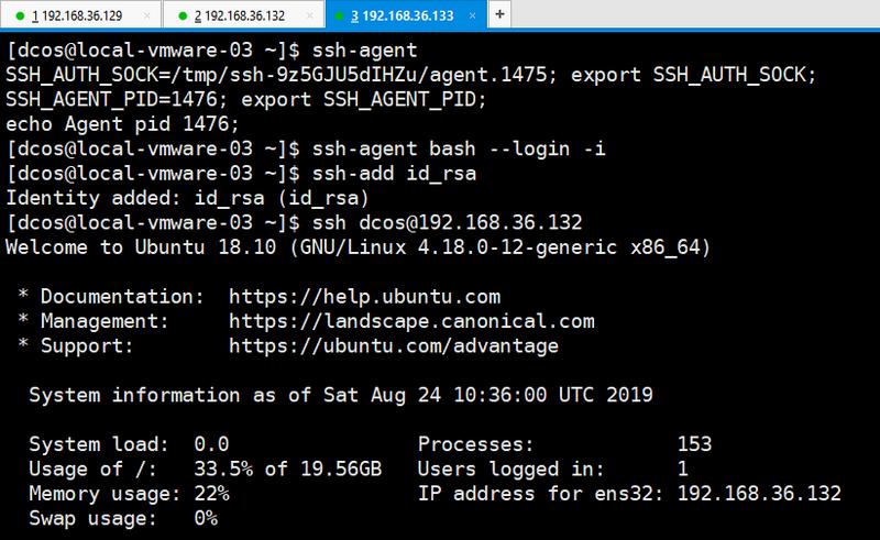 Linux密码_通过SSH密码方式登录Linux ECS