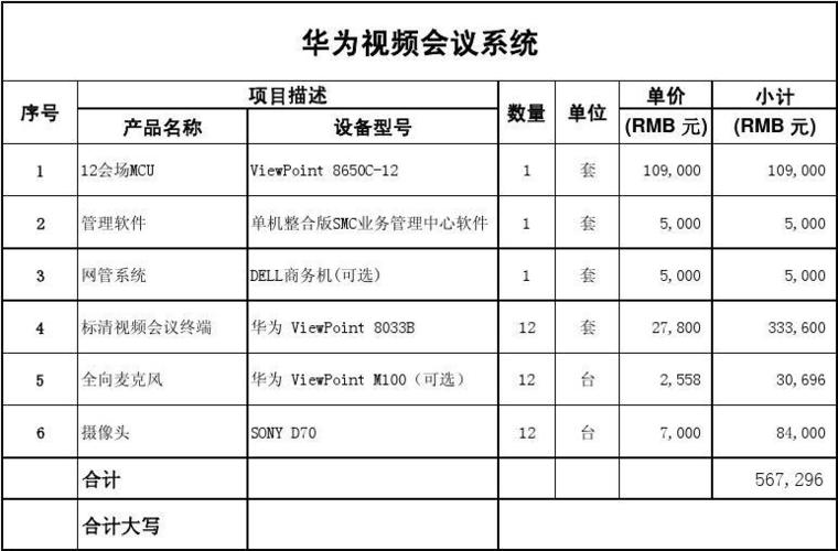 多媒体会议系统价格_多媒体事件