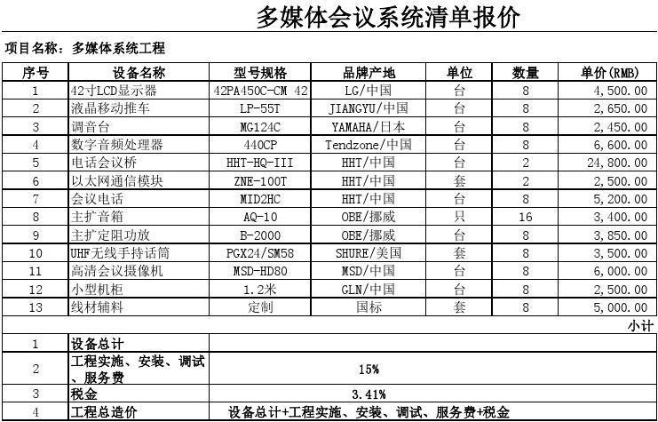 多媒体会议系统价格_多媒体事件