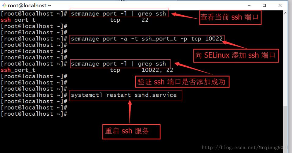 Linux中修改SSH端口号 _修改代理实例端口号