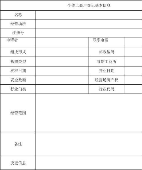 大连工商登记_相关最大连接数配置