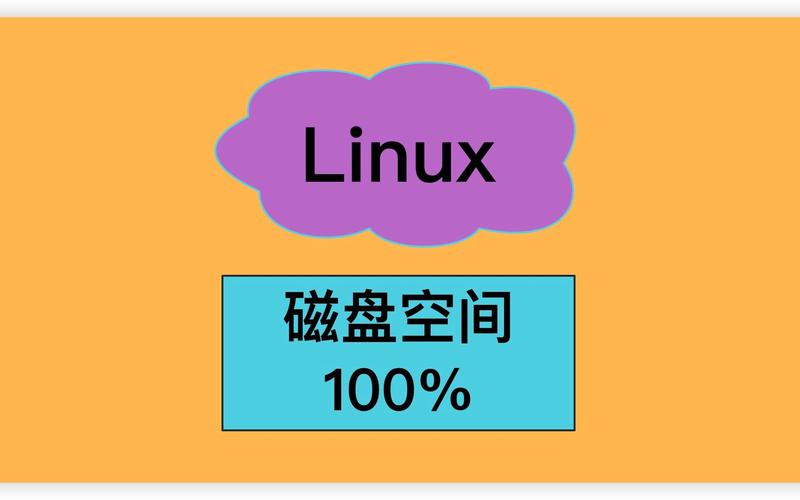 linux磁盘空间_磁盘空间