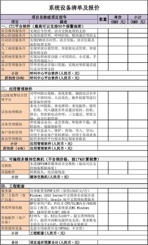 电销呼叫系统价格_计费方式