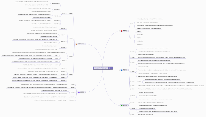 列举一个网络促销的案例_创建一个新版本的中心网络策略