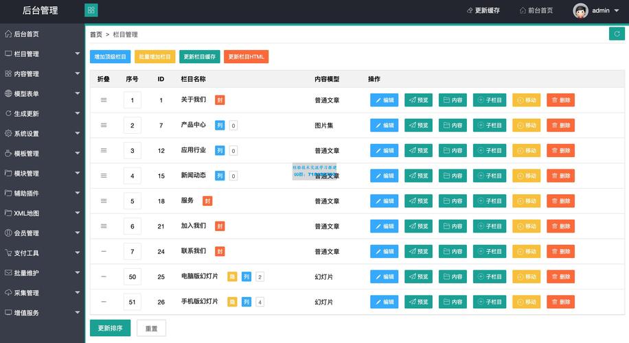 浏览收费网站模板_同步模板浏览记录