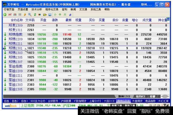 利用服务器_利用合约查询数据